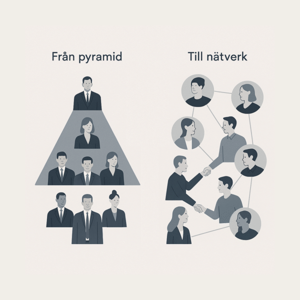 Framtidens organisation – där teamen leder vägen
