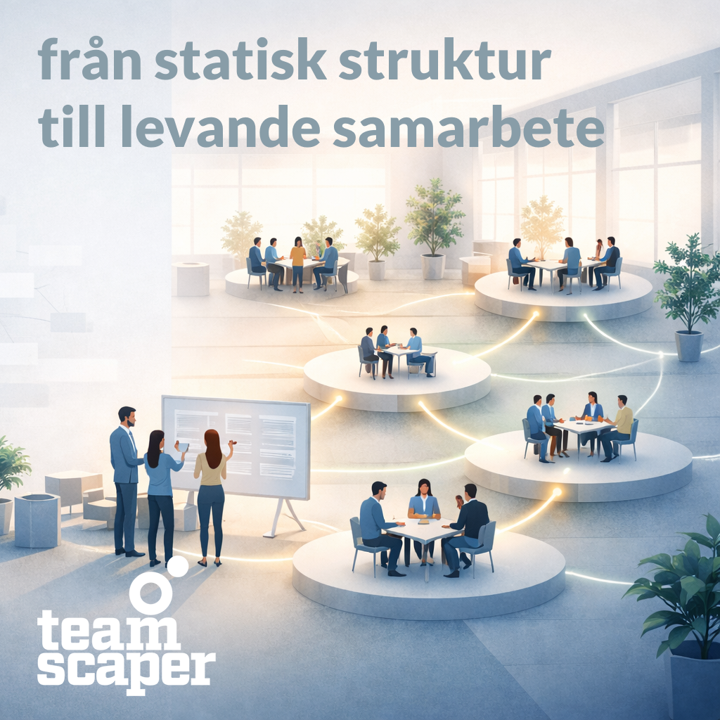 Illustration av en organisation som går från otydlig struktur till tydligt sammankopplade team och roller